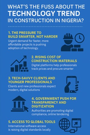What’s the Fuss About the Technology Trend in Construction in Nigeria?